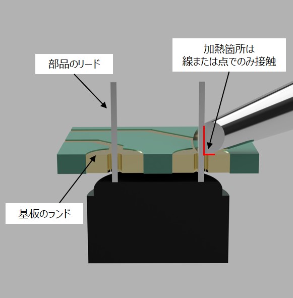 fig.6