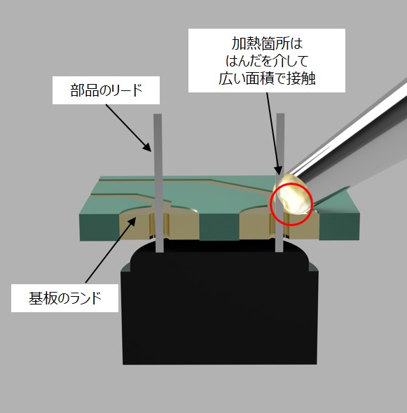 fig.7