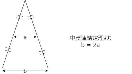 fig.3