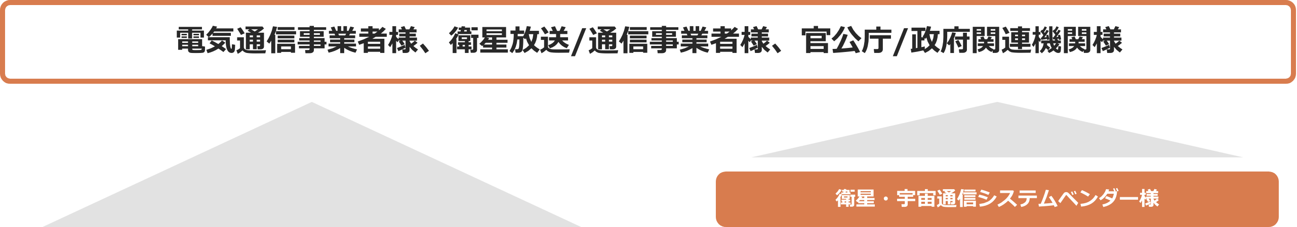 電気通信事業者様/自営通信NWユーザー様/官公庁・自治体様